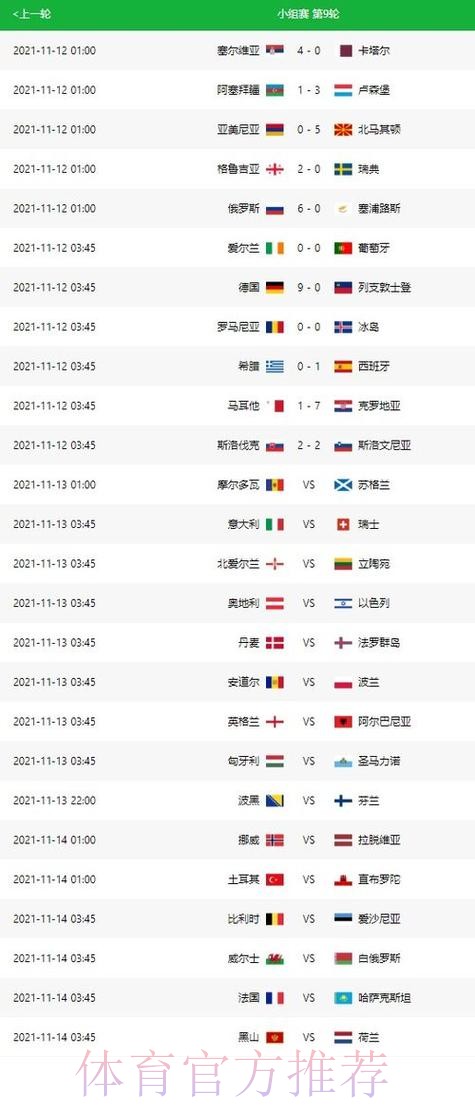 世界杯实时比分准不准 世界杯实时比分准不准